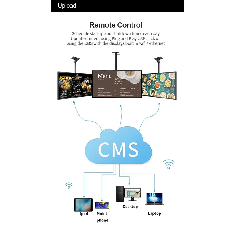 43-inch Digital Menu Board product view 4